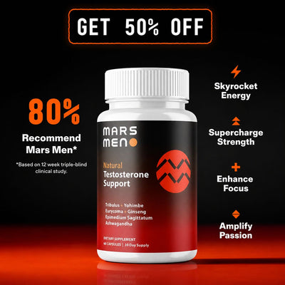 Natural Testosterone Support